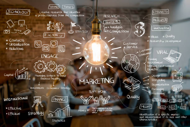 How Startups Can Build a Scalable Business for Long-Term Success